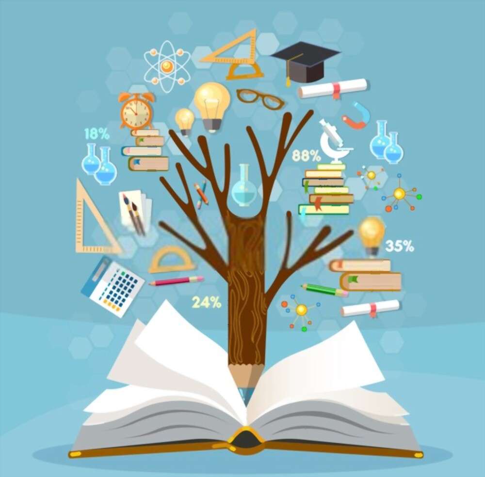 Essay on Importance of Value Education edumantra.net