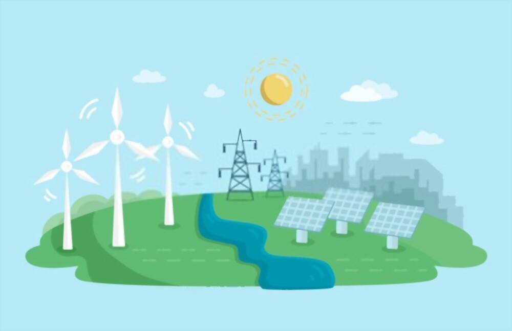 What are Renewable Energy Sources edumantra.net