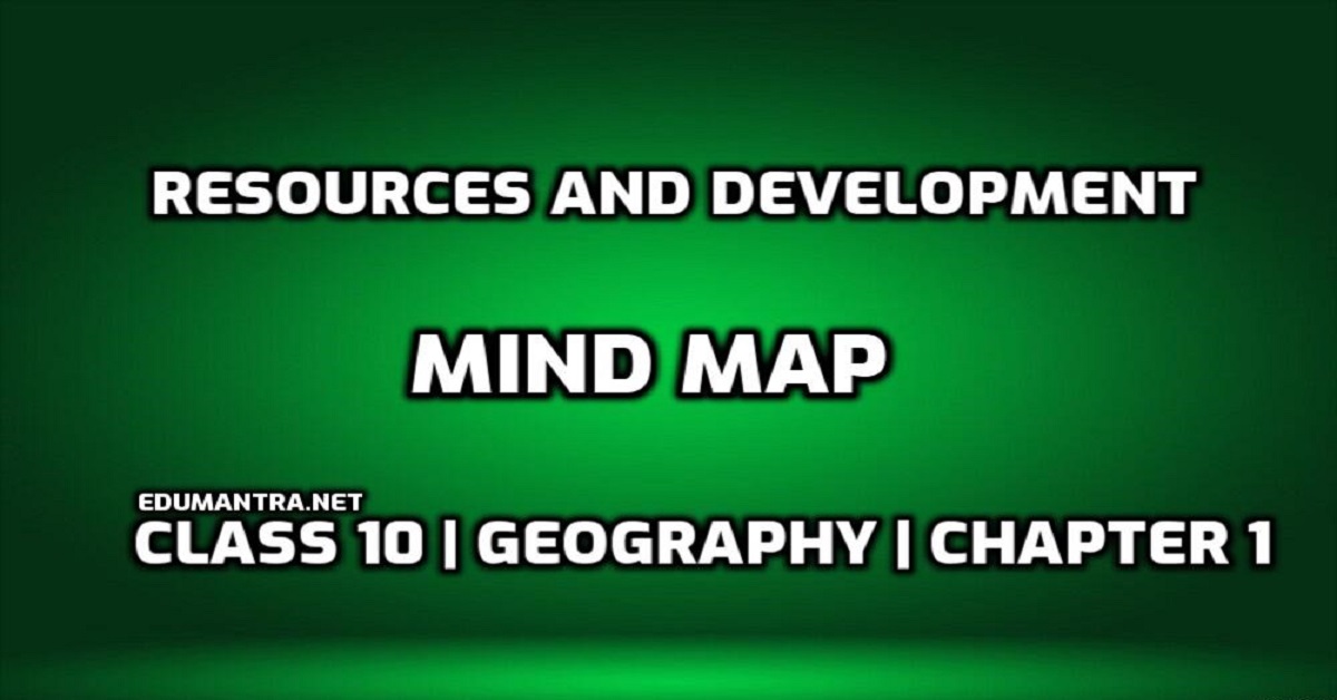 Resources and Development Mind Map | Class 10 | Geography | Easy ...