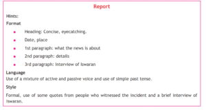 Report Writing Class 9 with Proper Format, Topics and Sample Answers ...